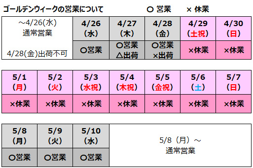 GW営業日/休業日