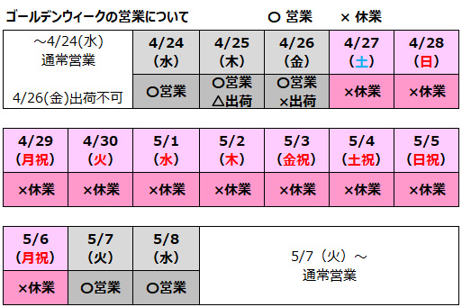GW営業日/休業日