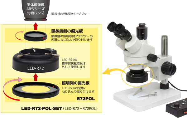 LED-R72-POL-SET取り付け方法
