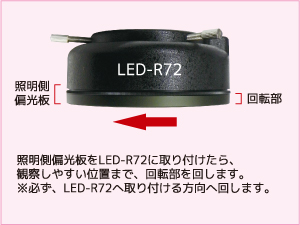 LED-R72-POL-SET偏光板の回転させ方